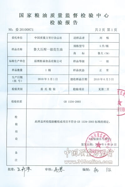 质量万里行报道花生油仿冒 工商局认定合格