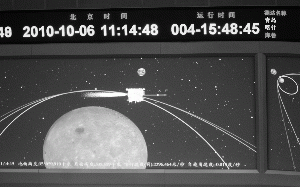 嫦娥二号进入环月